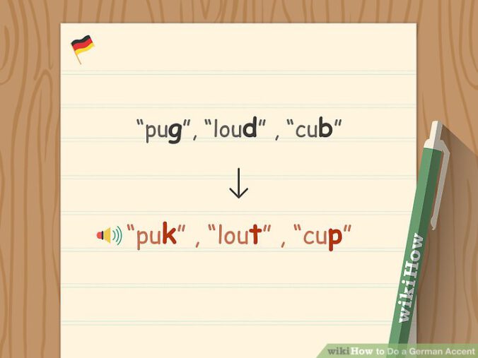 Wie machen Angelsachsen einen deutschen Akzent nach? Indem sie stimmhafte Konsonanten stimmlos sprechen (aus WikiHow How to do a German accent)