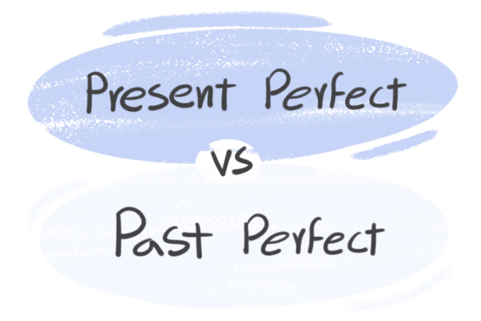 Text Present Perfect vs Past Perfect